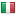 tweetity.com server is located in Italy